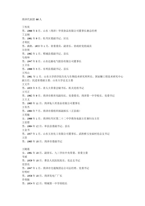 菏泽代表团 66人
