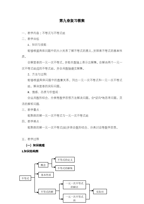 2020—2021年新人教版七年级数学下册第九章 小结与复习教案(精品教学设计).doc