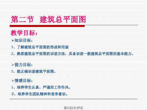 建筑总平面图的识读