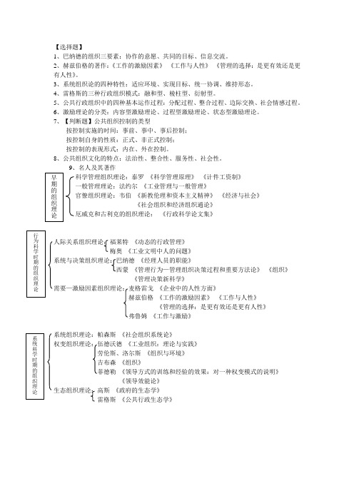 公共组织理论复习资料