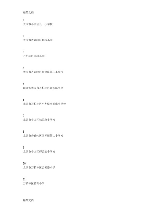 (整理)山西孕妈吧太原百强小学.