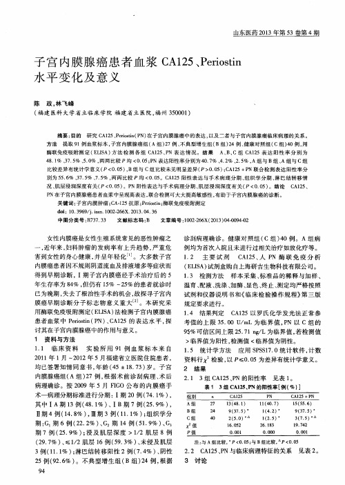子宫内膜腺癌患者血浆CA125、Periostin水平变化及意义