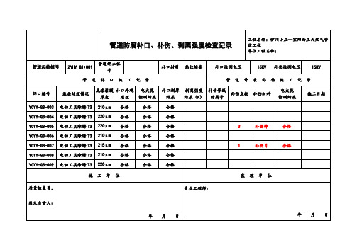 管道防腐补口、补伤、剥离强度检查记录