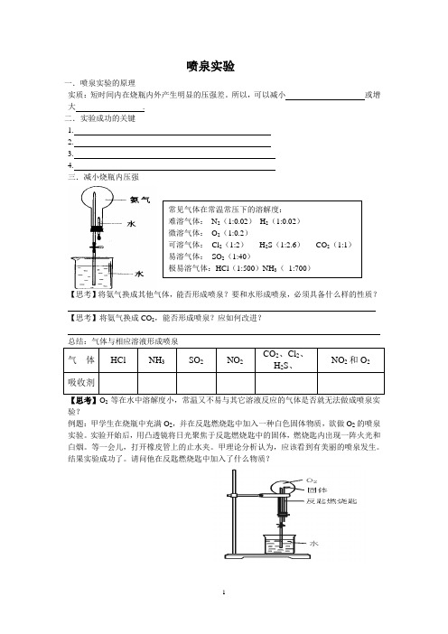 喷泉实验