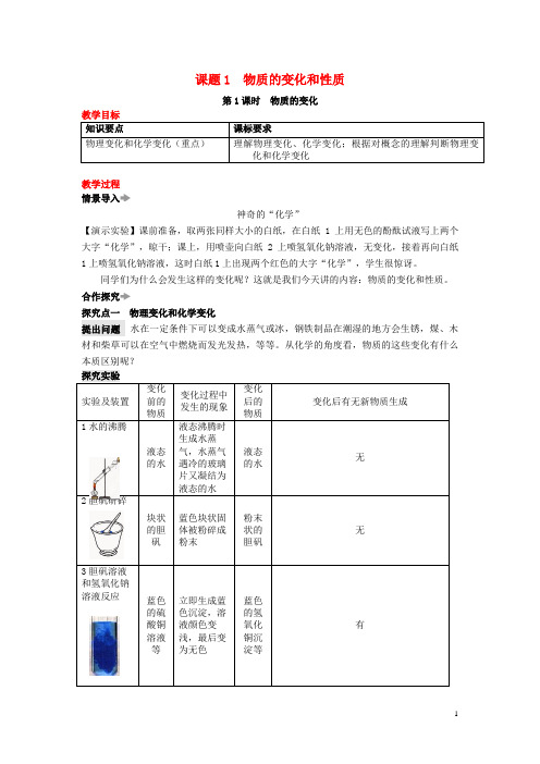 清城区实验中学九年级化学上册 第一单元 走进化学世界 课题1 物质的变化和性质教案 新人教版3
