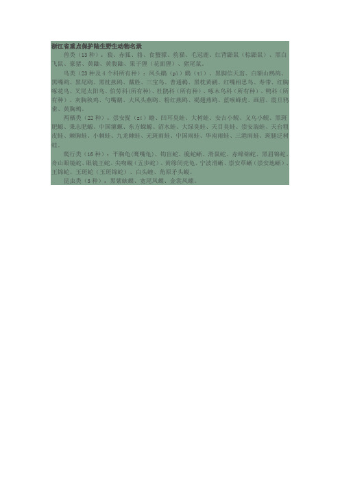 浙江省重点保护野生动物名录2016