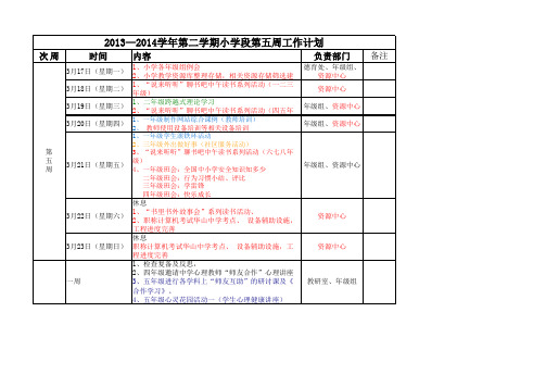 2013—2014学年第二学期小学段第五周工作计划