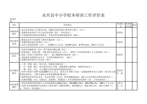 永兴县中小学校本研训工作评价表