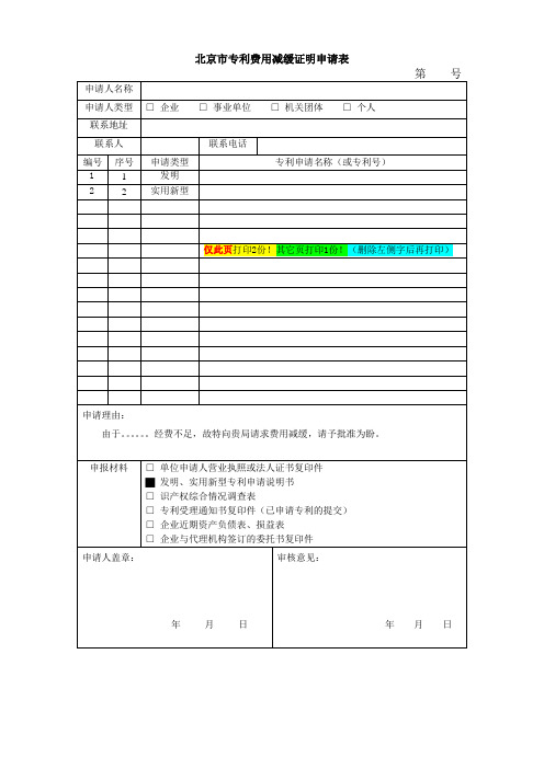 大兴区专利费用减缓准备材料