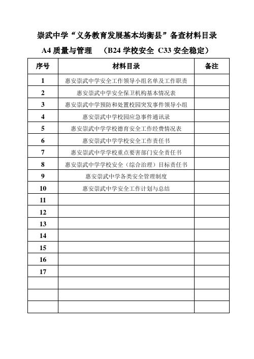 “两项督导”“基本均衡”备查材料目录