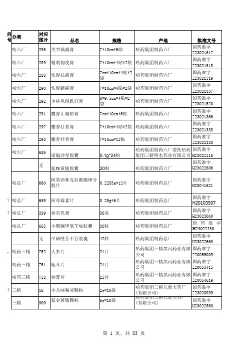 涵更药业客户目录