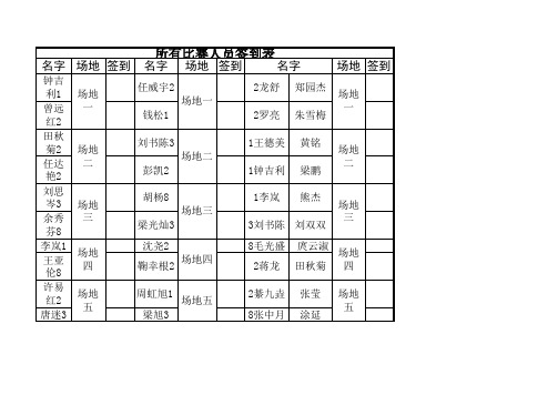 8份比赛安排签到表
