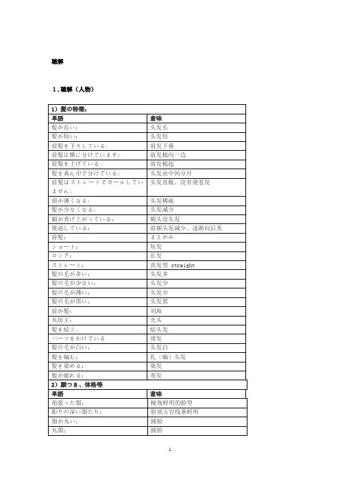 n2聴解所有关键词汇