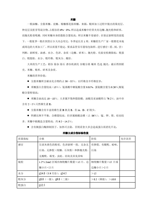 米糠