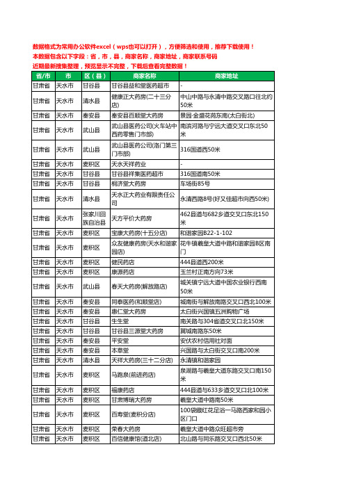 2020新版甘肃省天水市药工商企业公司商家名录名单黄页联系电话号码地址大全427家