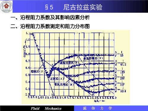 尼古拉兹实验、工业管道方程、局部阻力损失