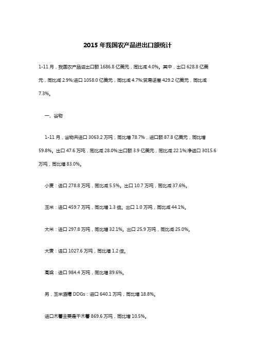 2015年我国农产品进出口额统计