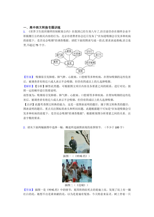 2020-2021语文一模试题分类汇编——图文转换综合含答案