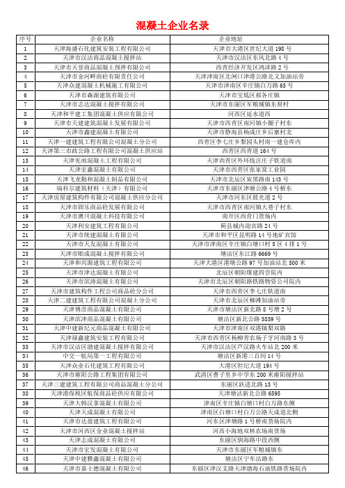 混凝土企业名录