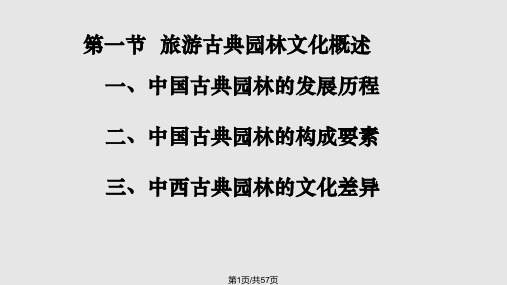 中国旅游文化旅游园林文化PPT课件