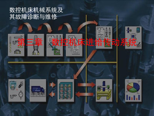 经典：第三章--数控机床进给传动系统