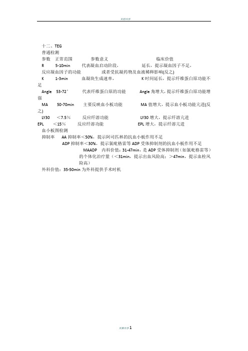 TEG各项指标的意义