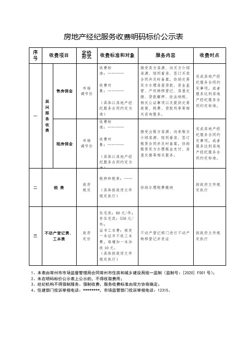 房地产经纪服务收费明码标价公示表【模板】