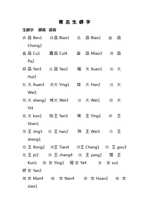 常用生僻字.