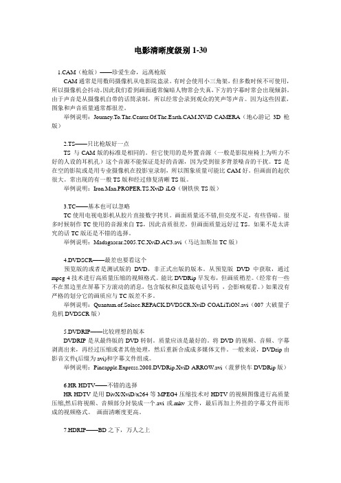 电影清晰度级别1-30