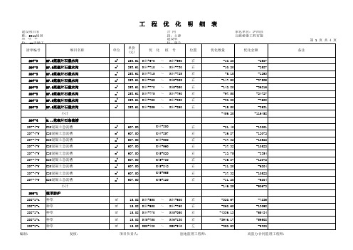 竣工结算表(2011.09.13)