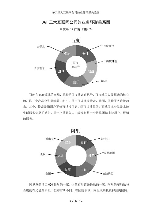 BAT三大互联网公司的业务环形关系图