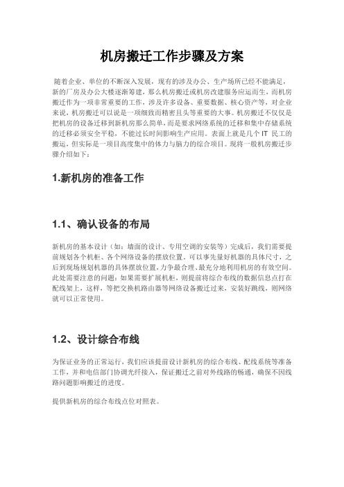 (完整版)机房搬迁工作步骤及方案