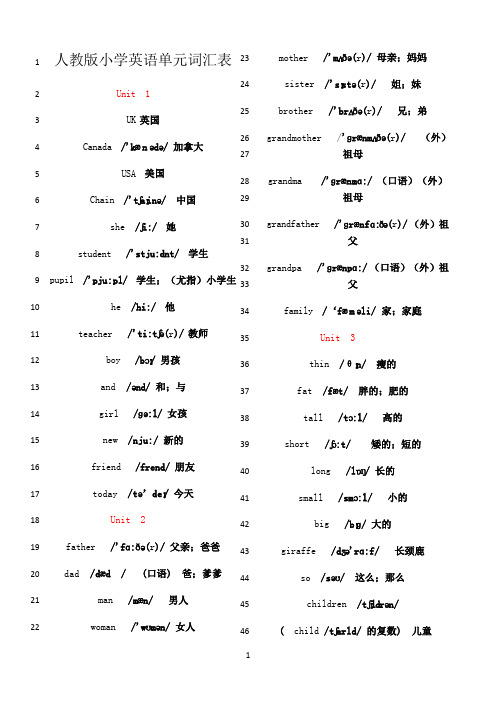最新人教版 英语三年级下册 单元词汇表