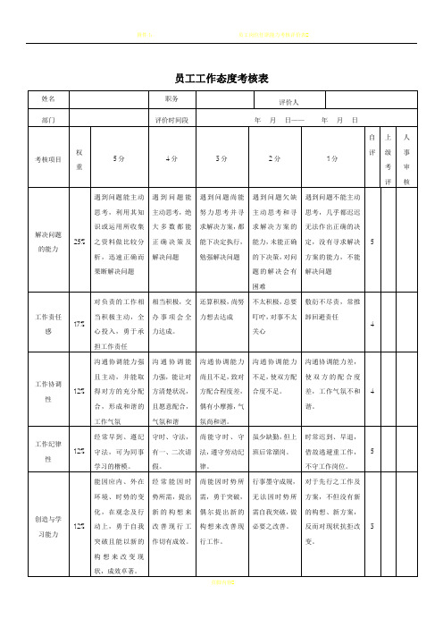 员工工作态度考核表