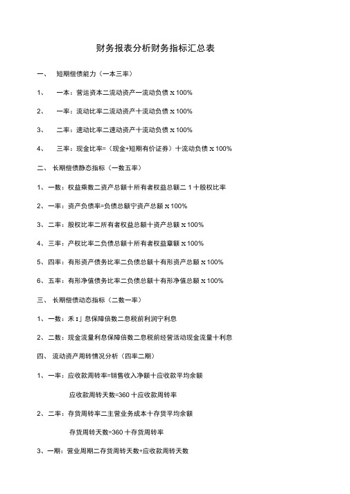 财务报表分析财务指标汇总表