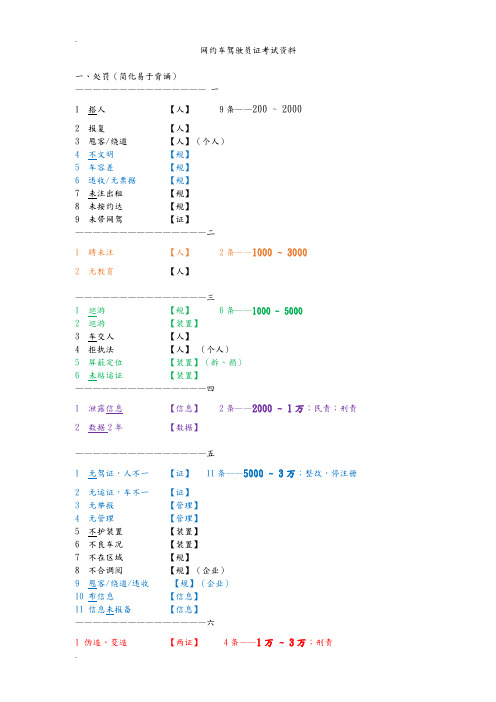 网约车驾驶员证考试复习资料(简化版,易于背诵)