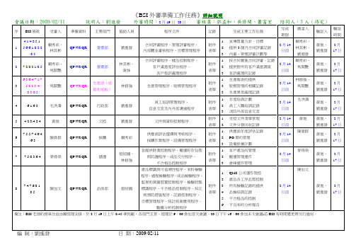 BSI外审准备工作任务.doc附件四