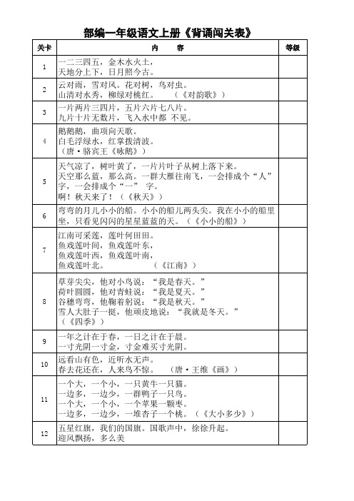 部编版一年级(上)语文背诵表