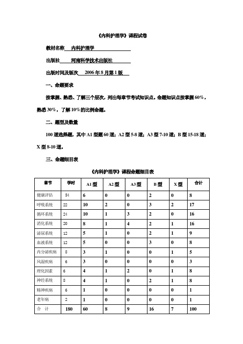 2010年内护统考试卷