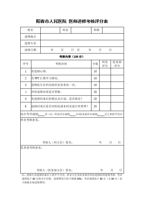 医师进修考评评分表