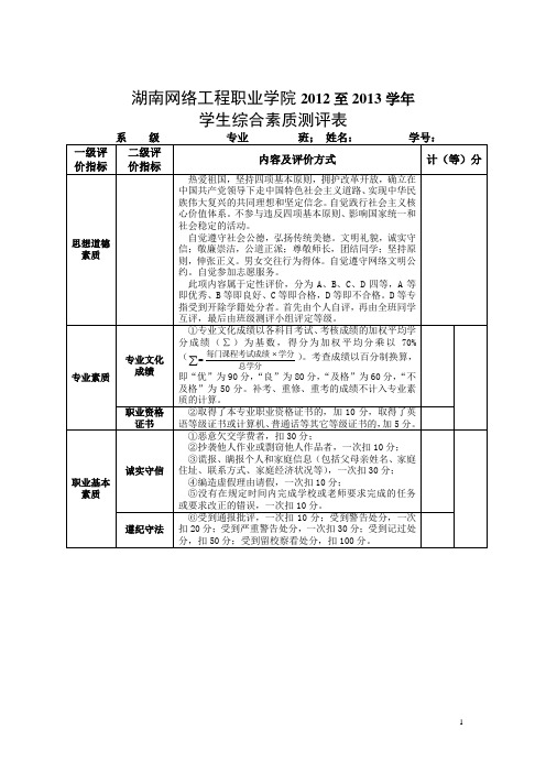 学生综合素质测评表.doc