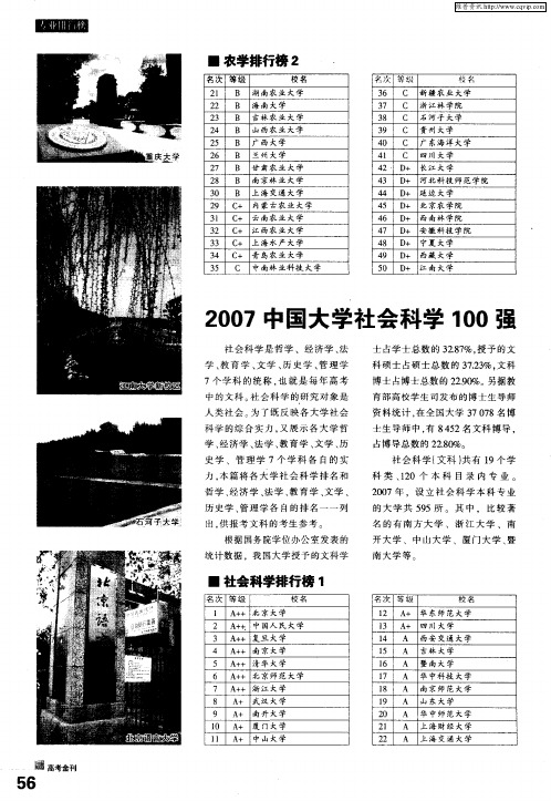 2007中国大学社会科学100强