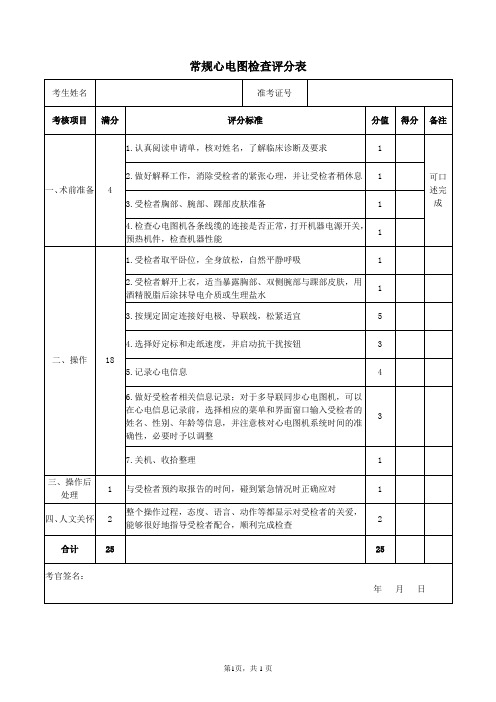 心电图操作评分表