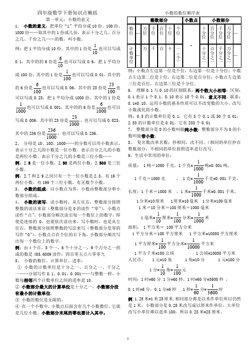 北师大版四年级数学(下册)知识点第一二单元