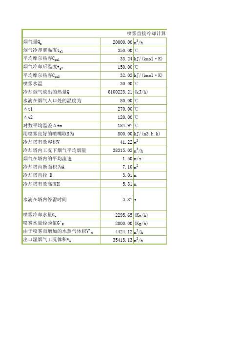 烟气冷却水用量计算 