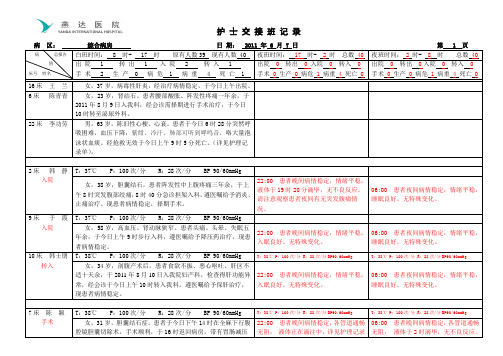 护理交接班记录(新)