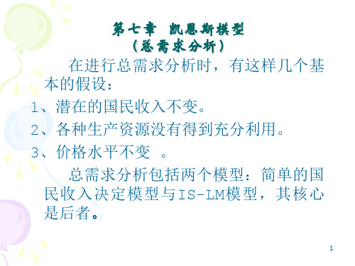 经济学基础第七章 凯恩斯模型