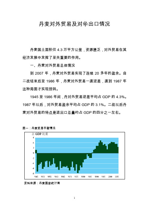 丹麦对外贸易及对华出口情况.doc