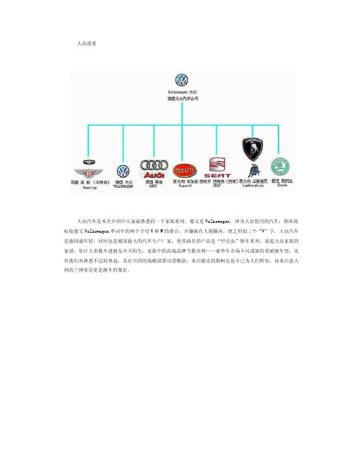 世界汽车谱系图——含品牌介绍