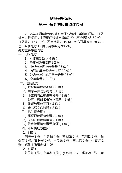 2012黎城县中医院处方质量点评